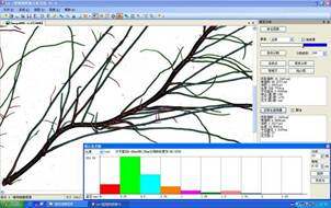 ROOT-700 PLUS 根系生长监测系统