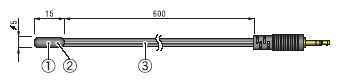 TR-72Ui空气温湿度记录仪