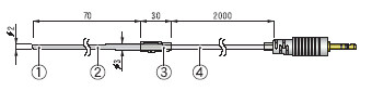 TR-71Ui双通道温度记录仪