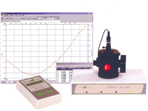 CHLOROLAB 2液相氧电极系统