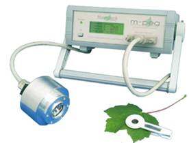 M-PEA-2多功能植物效率仪