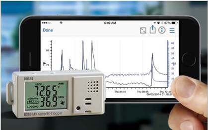 HOBO MX1101无线温湿度记录仪